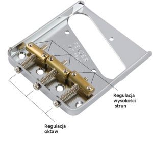mostek telecaster regulacja i strojenie oktaw